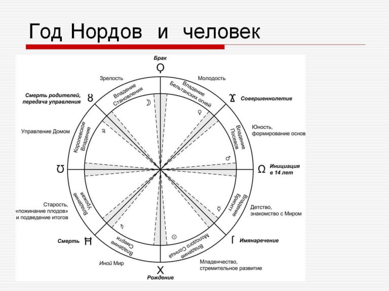 nordastro_13-14_7