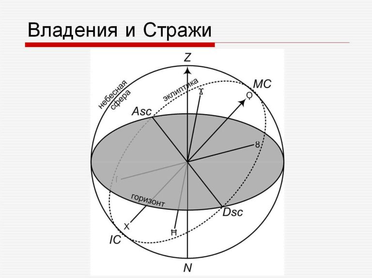 nordastro_13-14_8